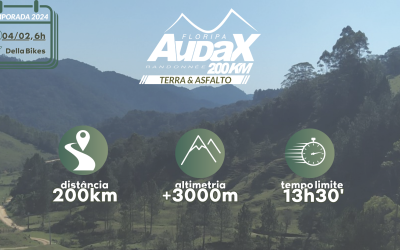 Audax Floripa Terra & Asfalto (Gravel/MTB) – BRM 200km | 2024